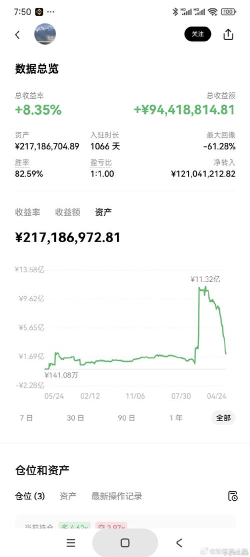 Bitcoin mining equipment and exchange trading screen