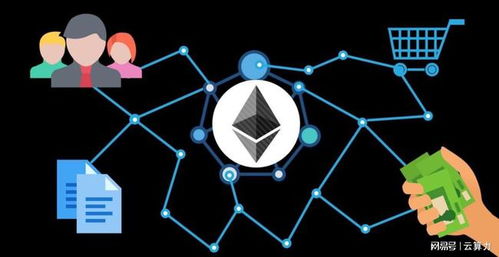 Innovative Ethereum mining setups that enhance network scalability